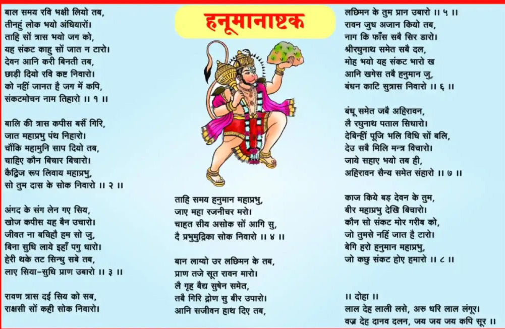 Sankat Mochan Hanuman ashtak lyrics